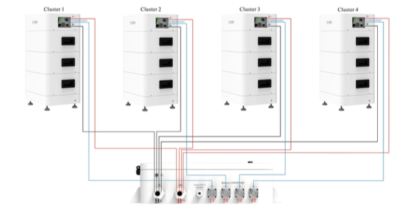 Magazyn Energii Dyness Tower T17 x 4.png
